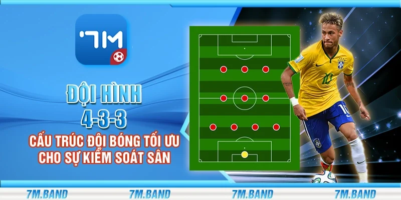 Đội hình 4-3-3 – Cấu trúc đội bóng tối ưu cho sự kiểm soát sân